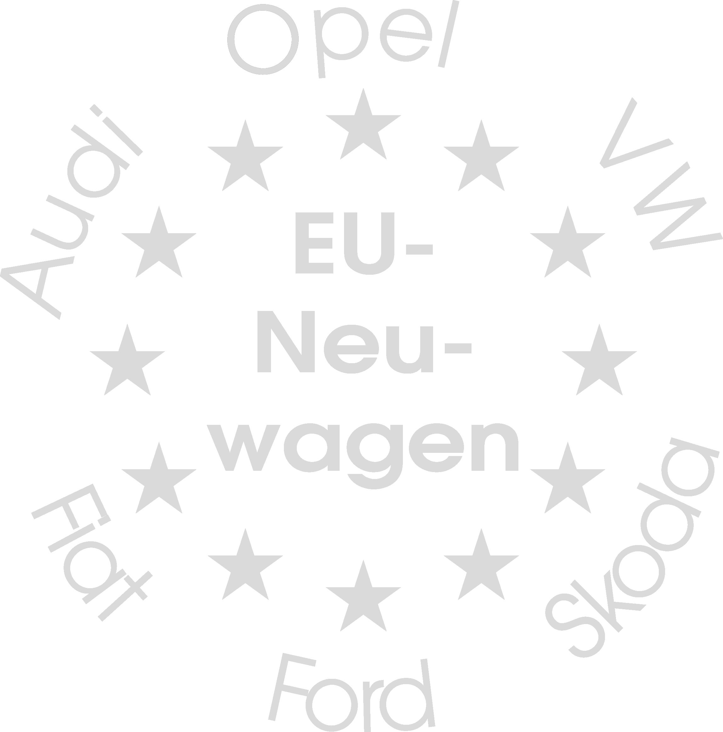 Verkauf